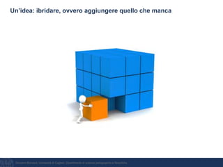 Giovanni Bonaiuti, Università di Cagliari, Dipartimento di scienze pedagogiche e filosofiche
Un’idea: ibridare, ovvero aggiungere quello che manca
 