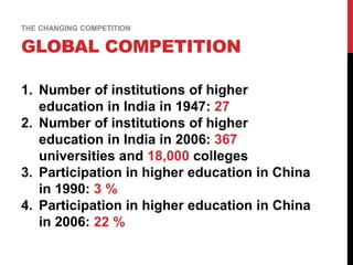 1. Number of institutions of higher
education in India in 1947: 27
2. Number of institutions of higher
education in India in 2006: 367
universities and 18,000 colleges
3. Participation in higher education in China
in 1990: 3 %
4. Participation in higher education in China
in 2006: 22 %
THE CHANGING COMPETITION
GLOBAL COMPETITION
 