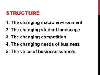 STRUCTURE
1. The changing macro environment
2. The changing student landscape
3. The changing competition
4. The changing needs of business
5. The voice of business schools
 