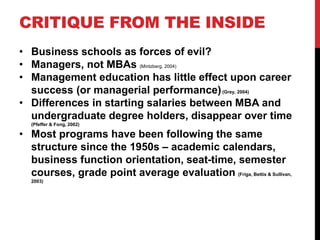 • Business schools as forces of evil?
• Managers, not MBAs (Mintzberg, 2004)
• Management education has little effect upon career
success (or managerial performance)(Grey, 2004)
• Differences in starting salaries between MBA and
undergraduate degree holders, disappear over time
(Pfeffer & Fong, 2002)
• Most programs have been following the same
structure since the 1950s – academic calendars,
business function orientation, seat-time, semester
courses, grade point average evaluation (Friga, Bettis & Sullivan,
2003)
CRITIQUE FROM THE INSIDE
 