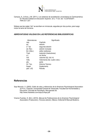 - 28 -
Campos, A., & Arce, J.M. (2011). Los sistemas de acreditación universitaria en Centroamérica.
En Revista Calidad en Educación Superior, 3(1), 11-22. doi: 12.2075/0257-
7644.23.1.221
Nótese que las siglas “doi” se escriben en minúscula, seguidas por dos puntos, para luego
incluir la serie de números.
ABREVIATURAS VÁLIDAS EN LAS REFERENCIAS BIBLIOGRÁFICAS
Abreviaturas Significado
cap. Capítulo
ed. edición
2.
a
ed. segunda edición
ed. Rev. edición revisada
Ed. (Eds.) editor (editores)
Trad. traductor (traductores)
s.f. sin fecha
Vol. volumen (Ej: Vol. 4)
Vols. Volúmenes (Ej: cuatro vols.)
pte. parte
Inf. Tec. Informe Técnico
Suppl. Suplemento
párr. o ¶ Párrafo
Referencias
Sojo Monzón, V. (2003). Estilo de citas y referencias de la American Psychological Association
(A.P.A.). Caracas: Universidad Central de Venezuela. Facultad de Humanidades y
Educación. Escuela de Psicología. Recuperado de
http://www.freewebs.com/cepucv/Apa.pdf
Viveros Fuentes, S. (Ed.). (2010). Manual de Publicaciones de la American Psychological
Association (Traducción). (Tercera edición). México: Editorial El Manual Moderno.
 