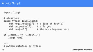 Workflow Engines + Luigi | PPT
