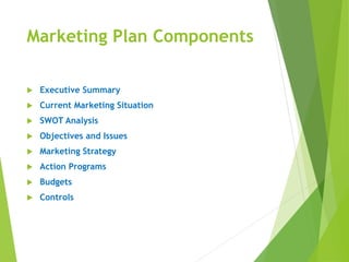 Marketing Plan Components
 Executive Summary
 Current Marketing Situation
 SWOT Analysis
 Objectives and Issues
 Marketing Strategy
 Action Programs
 Budgets
 Controls
 