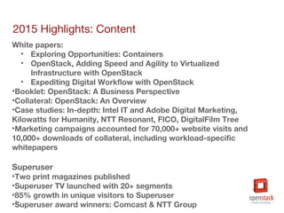 3
2015 Highlights: Content
White papers:
• Exploring Opportunities: Containers
• OpenStack, Adding Speed and Agility to Virtualized
Infrastructure with OpenStack
• Expediting Digital Workflow with OpenStack
•Booklet: OpenStack: A Business Perspective
•Collateral: OpenStack: An Overview
•Case studies: In-depth: Intel IT and Adobe Digital Marketing,
Kilowatts for Humanity, NTT Resonant, FICO, DigitalFilm Tree
•Marketing campaigns accounted for 70,000+ website visits and
10,000+ downloads of collateral, including workload-specific
whitepapers
Superuser
•Two print magazines published
•Superuser TV launched with 20+ segments
•85% growth in unique visitors to Superuser
•Superuser award winners: Comcast & NTT Group
 
