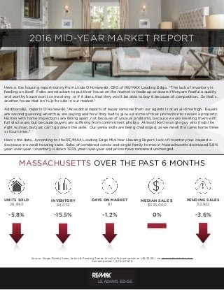  
Here is the housing report skinny from Linda O’Koniewski, CEO of RE/MAX Leading Edge. “The lack of inventory is
feeding on itself. Folks are reluctant to put their house on the market to trade up or down if they are fearful a quality
and worthy house won’t come along, or if it does, that they won’t be able to buy it because of competition. So that’s
another house that isn’t up for sale in our market.”
Additionally, reports O’Koniewski, “Anecdotal reports of buyer remorse from our agents is at an all-time high. Buyers
are second guessing what they are paying and how they had to give up some of their protection to secure a property.
Homes with home inspections are falling apart, not because of unusual problems, because we are reselling them with
full disclosure, but because buyers are suffering from commitment phobia. Almost like the single guy who ﬁnds the
right woman, but just can’t go down the aisle. Our yenta skills are being challenged, as we resell the same home three
or four times.”
Here’s the data…According to the RE/MAX Leading Edge Mid-Year Housing Report, lack of inventory has caused a
decrease in overall housing sales. Sales of combined condo and single family homes in Massachusetts decreased 5.8%
year-over-year.  Inventory is down 15.5% year-over-year and prices have remained unchanged.  
MASSACHUSETTS OVER THE PAST 6 MONTHS
LEADING EDGE
2016 MID-YEAR MARKET REPORT
Source: Single Family Sales, Active & Pending Trends for all of MA extracted on (06/13/16) via imaxwebsolutions.com  
Current period: 1/1/15-6/10/16
UNITS SOLD
26,893
-5.8%
INVENTORY
64,072
-15.5%
DAYS ON MARKET
81
-1.2%
MEDIAN SALE $
$335,000
0%
PENDING SALES
32,922
-3.6%
 