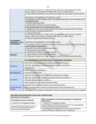 For inquiries you may contact us at: (02) 622 8892; 0917 804 6275; proposal.omg@gmail.com
26
5. Photocopy of at least one (1) valid Government issued ID of owner/authorized signatory
(Drivers, GSIS-E Card, Passport, Philhealth, PRC, SSS, TIN, UMID, Voter's)
4. Signed Maxicare Masterlist (to be provided by the agent upon submission of final masterlist)
ADDITIONAL REQUIREMENTS FOR SPECIAL CASES:
A. If Signatory is not the President / CEO or the highest ranking officer, proof of authority to sign
in behalf of the entity
i. Notarized appointment letter
ii. Special Power of Attorney or similar document
B. For companies that are VAT-Exempt or Zero-Rated
i. Philippine Economic Zone Authority (PEZA) and/or Board of investments (BOI) certificate
ii. BIR Certificate of Registration (BIR 2303)
GOVERNMENT
AGENCIES / LOCAL
GOVERNMENT
1. Chartered Document
2. Photocopy of at least one (1) valid Government issued ID of owner/authorized signatory
(Drivers, GSIS-E Card, Passport, Philhealth, PRC, SSS, TIN, UMID, Voter's)
3. Maxicare Questionnaire for Rated Accounts
ADDITIONAL REQUIREMENTS FOR SPECIAL CASES:
A. If signatory is not the procurement head, head of the agency or head of the local Government,
proof of authority of the signatory
i. Resolution duly certified by the managing body, or
ii. Notarized appointment letter
iii. Special Power of Attorney or similar document
EMBASSY
1. Letter credence for their representative stating
2. Photocopy of at least one (1) valid Government issued ID of owner/authorized signatory
KYC REQUIREMENTS FOR EMPLOYEES & SUBSEQUENT ADDITIONS
Employees
a. BIR Form 2316 duly signed by the authorized signatories of Employer
b. BIR 1604 / Alphabetical List (latest with stamped received by the BIR), or
c. Philhealth ER2
d. SSS R5 and R3 Contribution List
Board Members a. General Information Sheet
Consultants
a. BIR Form 2316 duly signed by the authorized signatories of Employer
b. BIR 1604 / Alphabetical List (latest with stamped received by the BIR), or
c. Philhealth Members Data Form (MDR), or
d. SSS Contribution List or General Information Sheet
e. Notarized Sworn Certification signed by the authorized signatory
Foreign Nationals
(Expats)
a. Alien Employment Permit issued by the Department of Labor and Employment
b. Photocopy of Alien Certificate of Registration Identity I-card issued by the Bureayu of Immigration
INELIGIBLE INDUSTRIES WITH LESS THAN 100 EMPLOYEES
Requirements for Quotation:
All Ineligible Industries mentioned
NGOs, Foundations, Churches, Associations, Cooperatives,
Associations
1. minimum of 10 employees enrolling 1. minimum of 10 employees enrolling
2. Signed Maxicare Prospective Account
Form. You may download the form at
http://tinyurl.com/maxicarepcaf
2. Signed Maxicare Prospective Account Form. You may download
the form at http://tinyurl.com/maxicarepcaf
3. SEC Registration Certificate and/or Cooperative Developing
Authority Certificate of Registration (for Cooperatives)
 