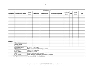 For inquiries you may contact us at: (02) 622 8892; 0917 804 6275; proposal.omg@gmail.com
30
DEPENDENTS
First Name Middle Initial /Name
Last
Name
Extension Relationship Principal/Employee
Date of
Birth
Sex
Civil
Status
Plan
Legend:
1 First Name
2 Middle Name
3 Last Name
4 Extension Name Jr. / Sr. / I, II, III, IV etc.
5 Relationship Either as spouse, child, siblings or parent
6 Principal Name of the employee
7 Date of Birth mm/dd/yyyy format
8 Sex Either F for female or M for male
9 Civil Status Single / Married / Separated / Widowed / Divorced
10 Plan Platinum1, Gold2, Silver2 , Bronze
 