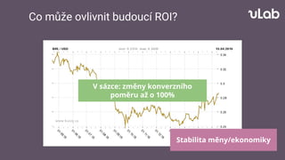 Co může ovlivnit budoucí ROI?
Stabilita měny/ekonomiky
V sázce: změny konverzního
poměru až o 100%
 
