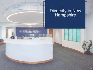 10
Diversity in New
Hampshire
 