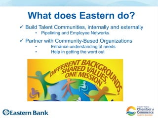 What does Eastern do?
 Build Talent Communities, internally and externally
• Pipelining and Employee Networks
 Partner with Community-Based Organizations
• Enhance understanding of needs
• Help in getting the word out
 