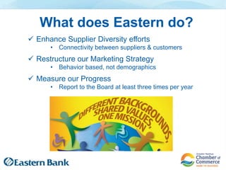 What does Eastern do?
 Enhance Supplier Diversity efforts
• Connectivity between suppliers & customers
 Restructure our Marketing Strategy
• Behavior based, not demographics
 Measure our Progress
• Report to the Board at least three times per year
 