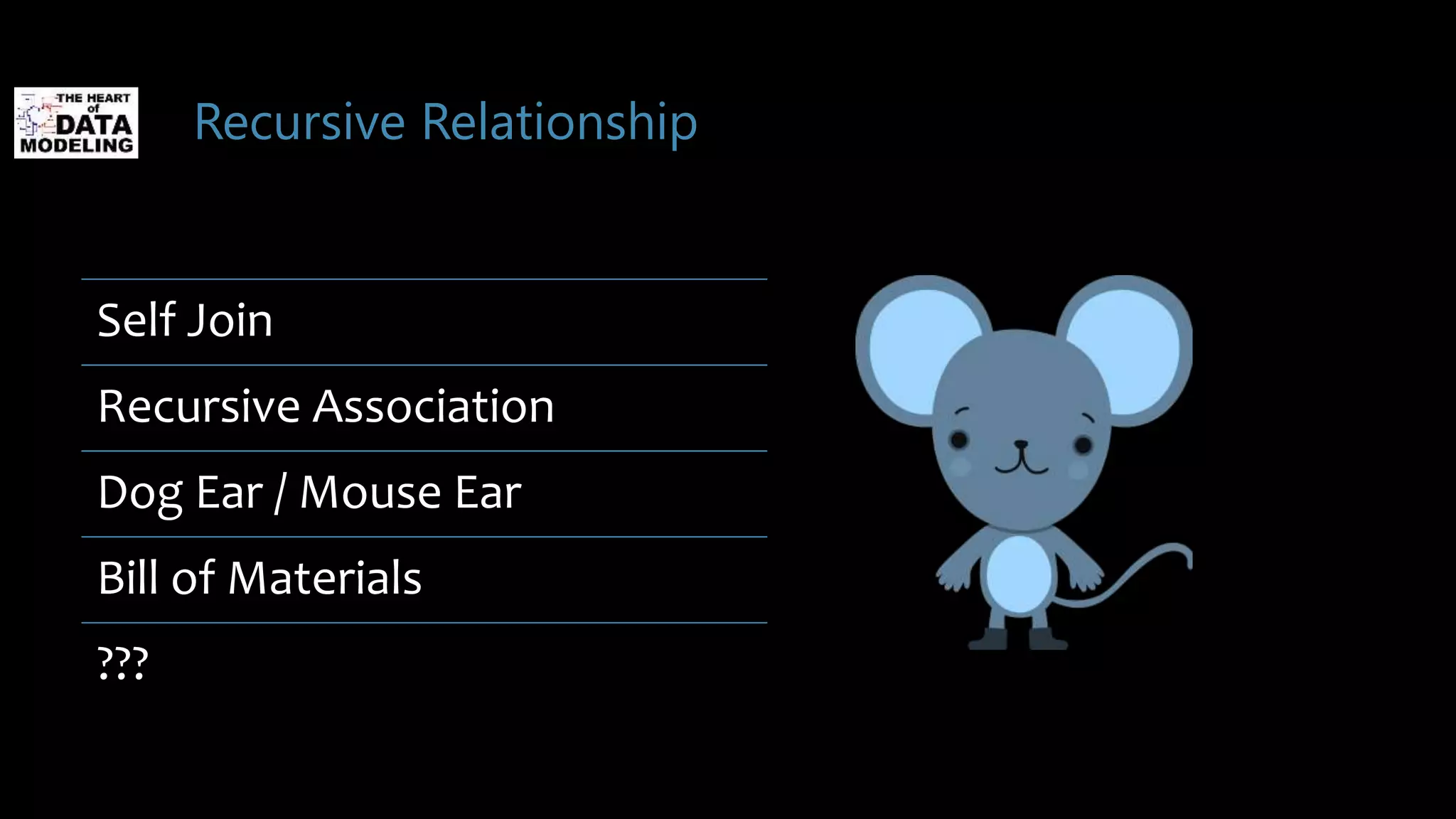 Recursive Relationship
Self Join
Recursive Association
Dog Ear / Mouse Ear
Bill of Materials
???
 