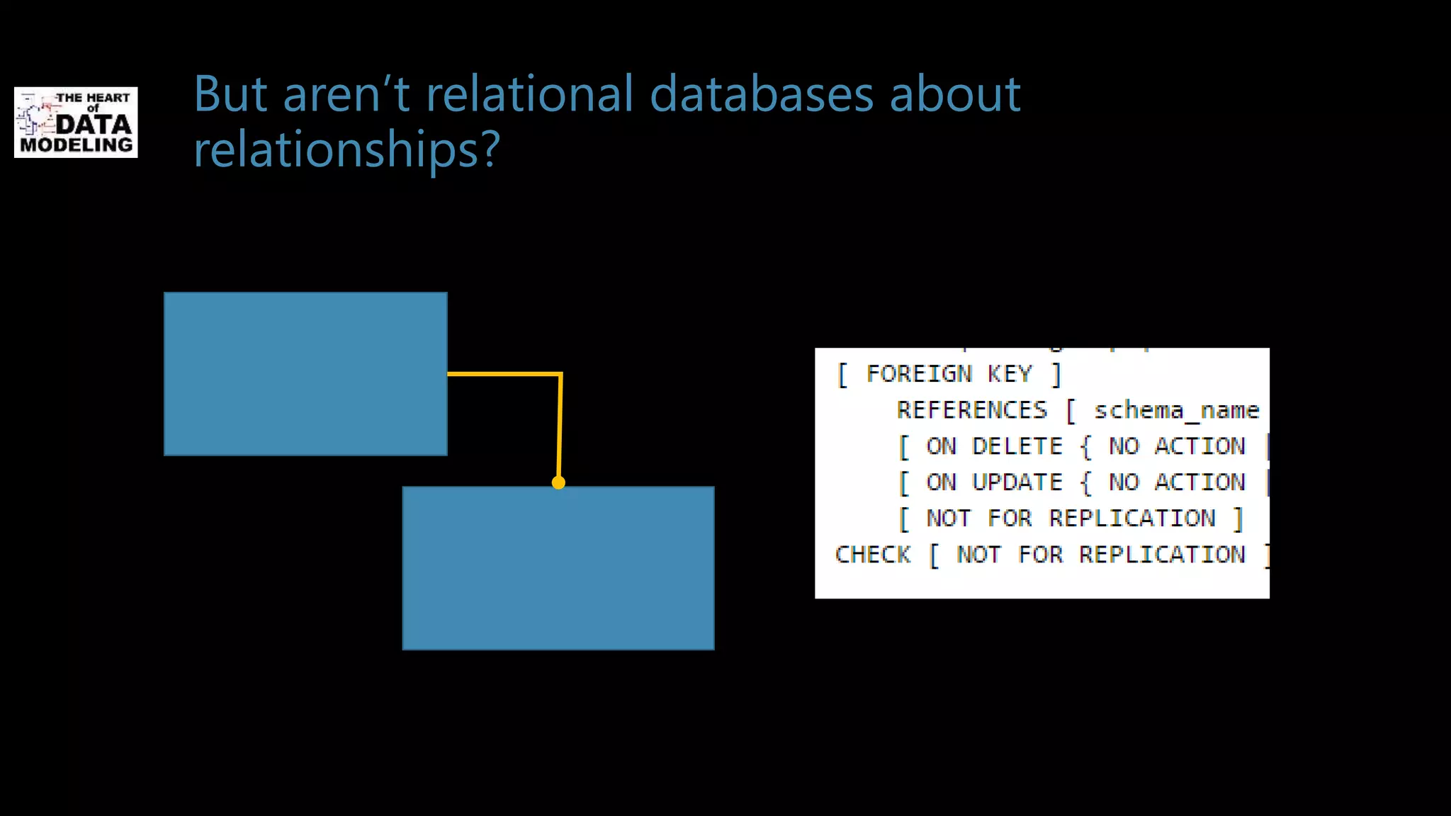 But aren’t relational databases about
relationships?
 