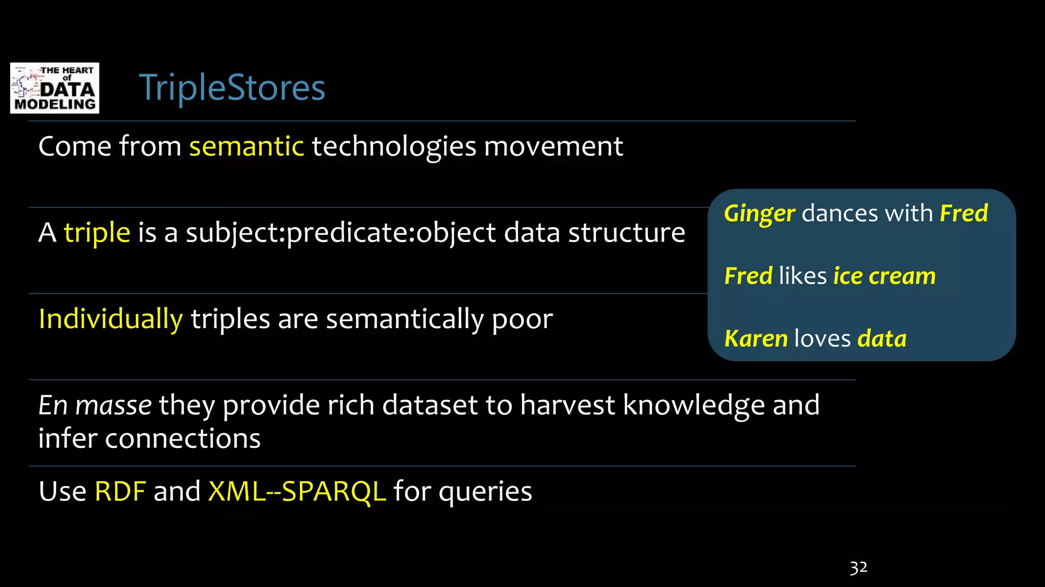 TripleStores
Come from semantic technologies movement
A triple is a subject:predicate:object data structure
Individually triples are semantically poor
En masse they provide rich dataset to harvest knowledge and
infer connections
Use RDF and XML--SPARQL for queries
Ginger dances with Fred
Fred likes ice cream
Karen loves data
32
 