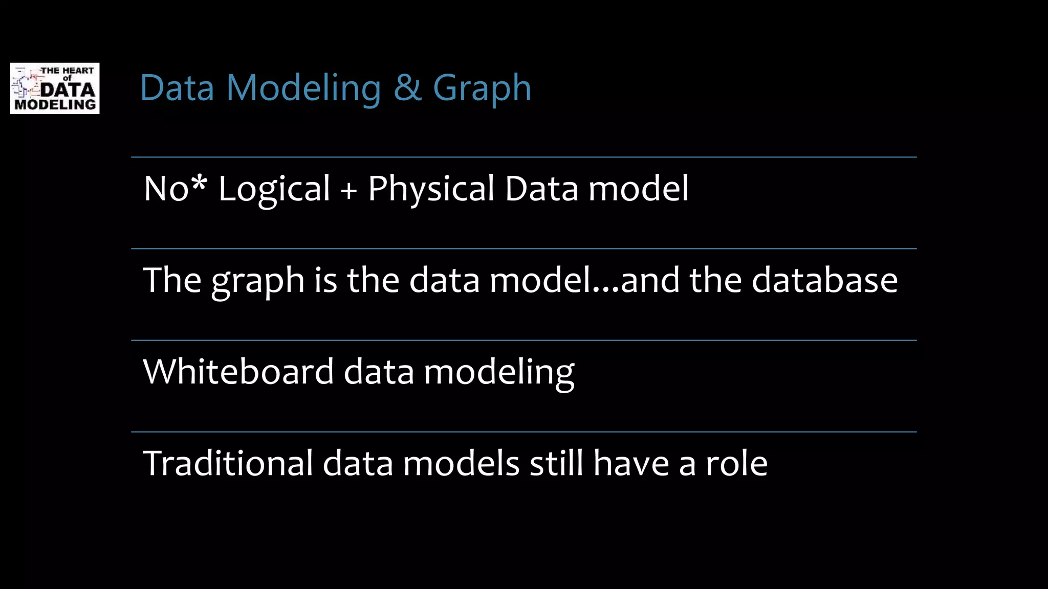 Data Modeling & Graph
No* Logical + Physical Data model
The graph is the data model...and the database
Whiteboard data modeling
Traditional data models still have a role
 