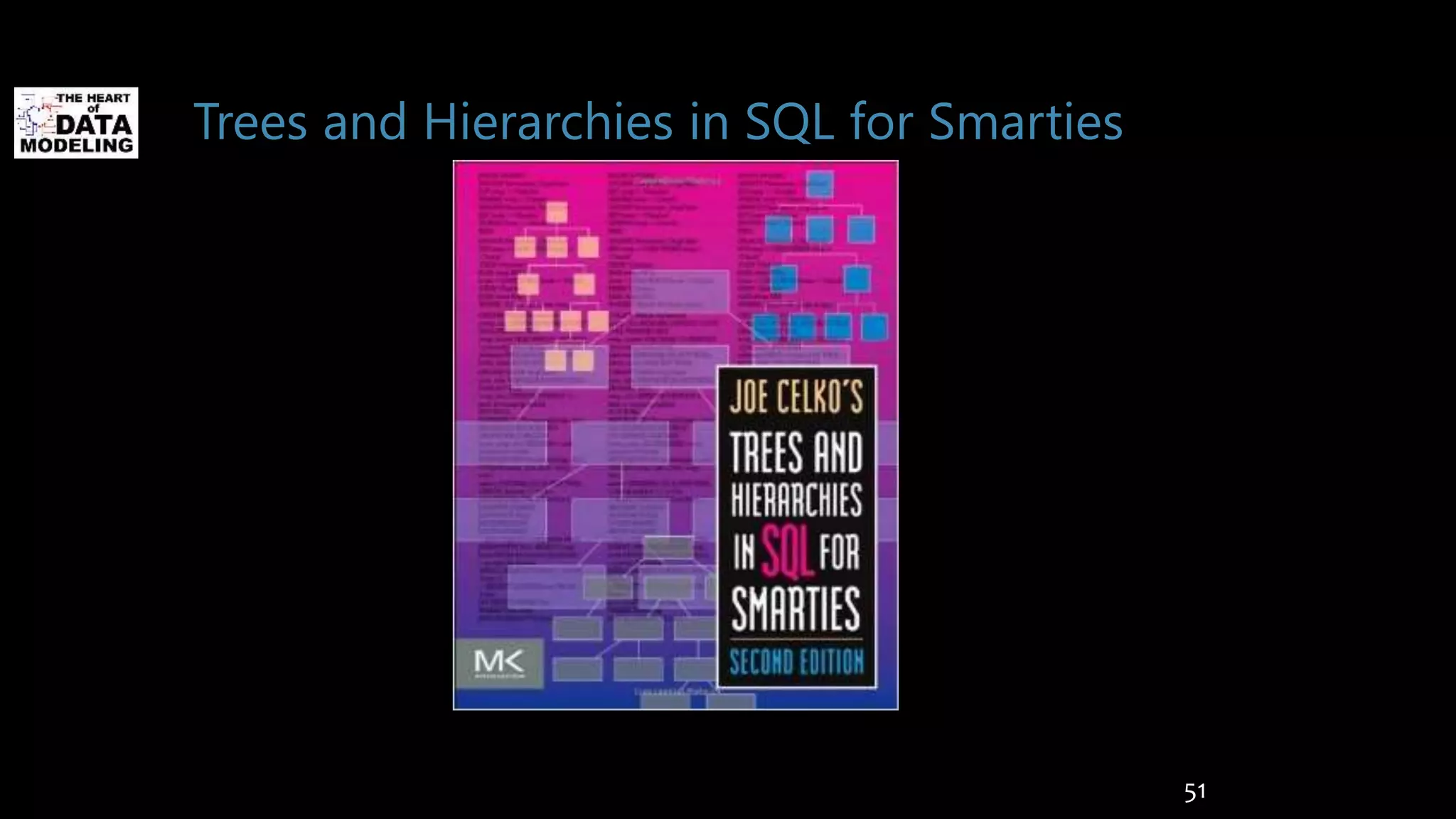 Trees and Hierarchies in SQL for Smarties
51
 