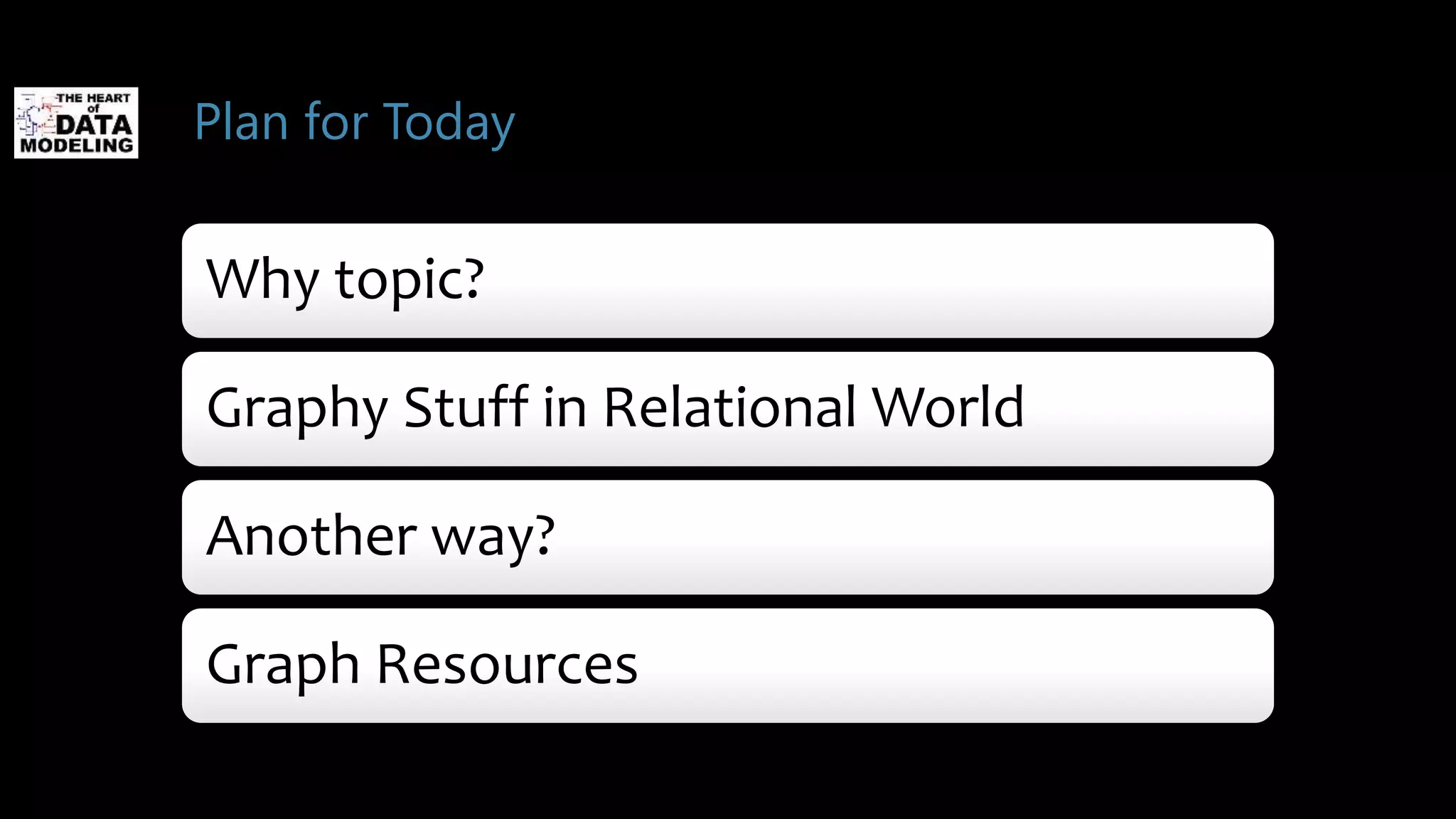 Plan for Today
Why topic?
Graphy Stuff in Relational World
Another way?
Graph Resources
 