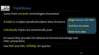 TripleStores
Come from semantic technologies movement
A triple is a subject:predicate:object data structure
Individually triples are semantically poor
En masse they provide rich dataset to harvest knowledge and
infer connections
Use RDF and XML--SPARQL for queries
Ginger dances with Fred
Fred likes ice cream
Karen loves data
32
 