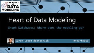 Karen Lopez @datachick #HeartData
Heart of Data Modeling
Graph Databases: Where does the modeling go?
 
