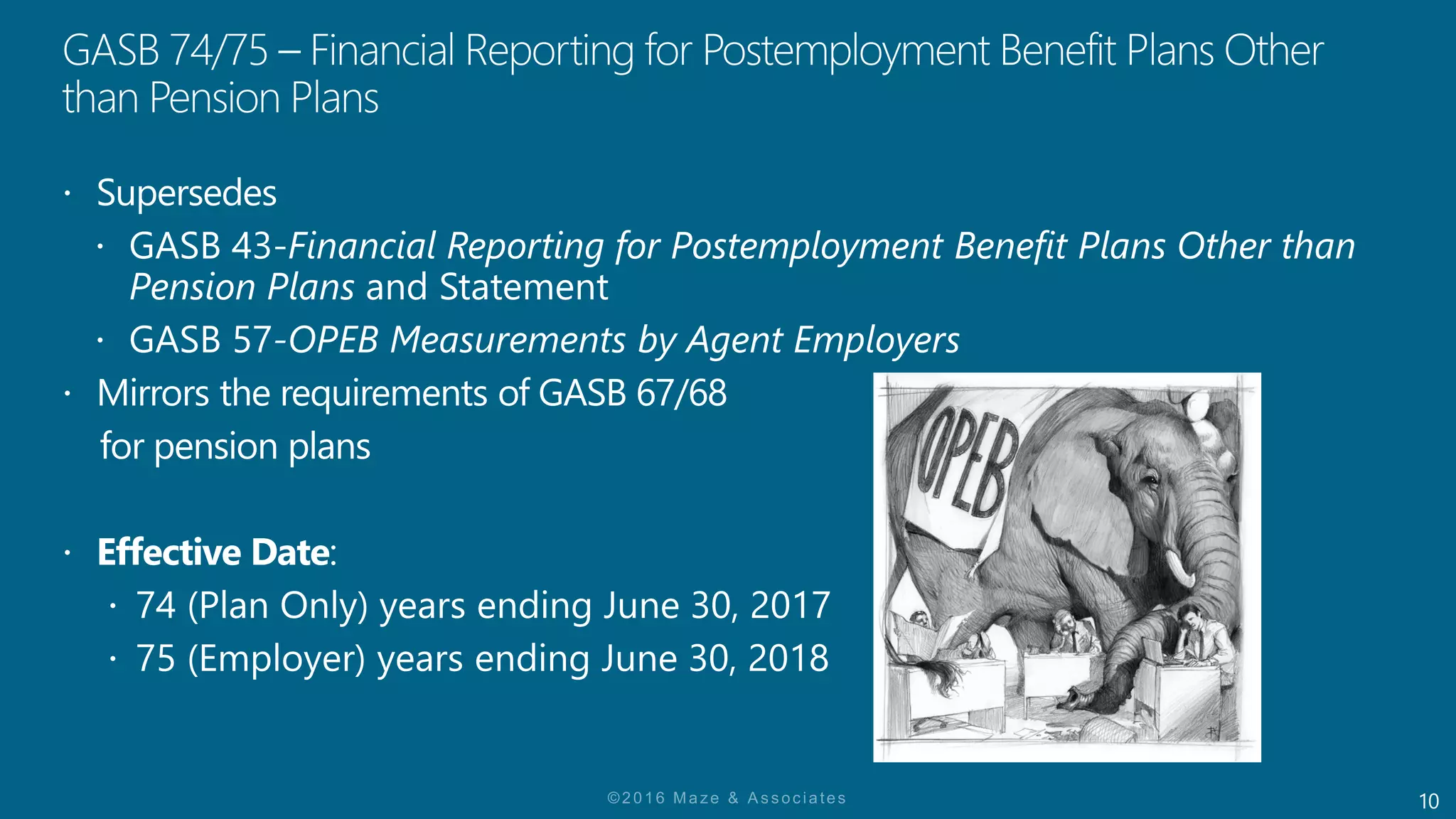 10
 GASB 43-Financial Reporting for Postemployment Benefit Plans Other than
Pension Plans and Statement
 GASB 57-OPEB Measurements by Agent Employers
 