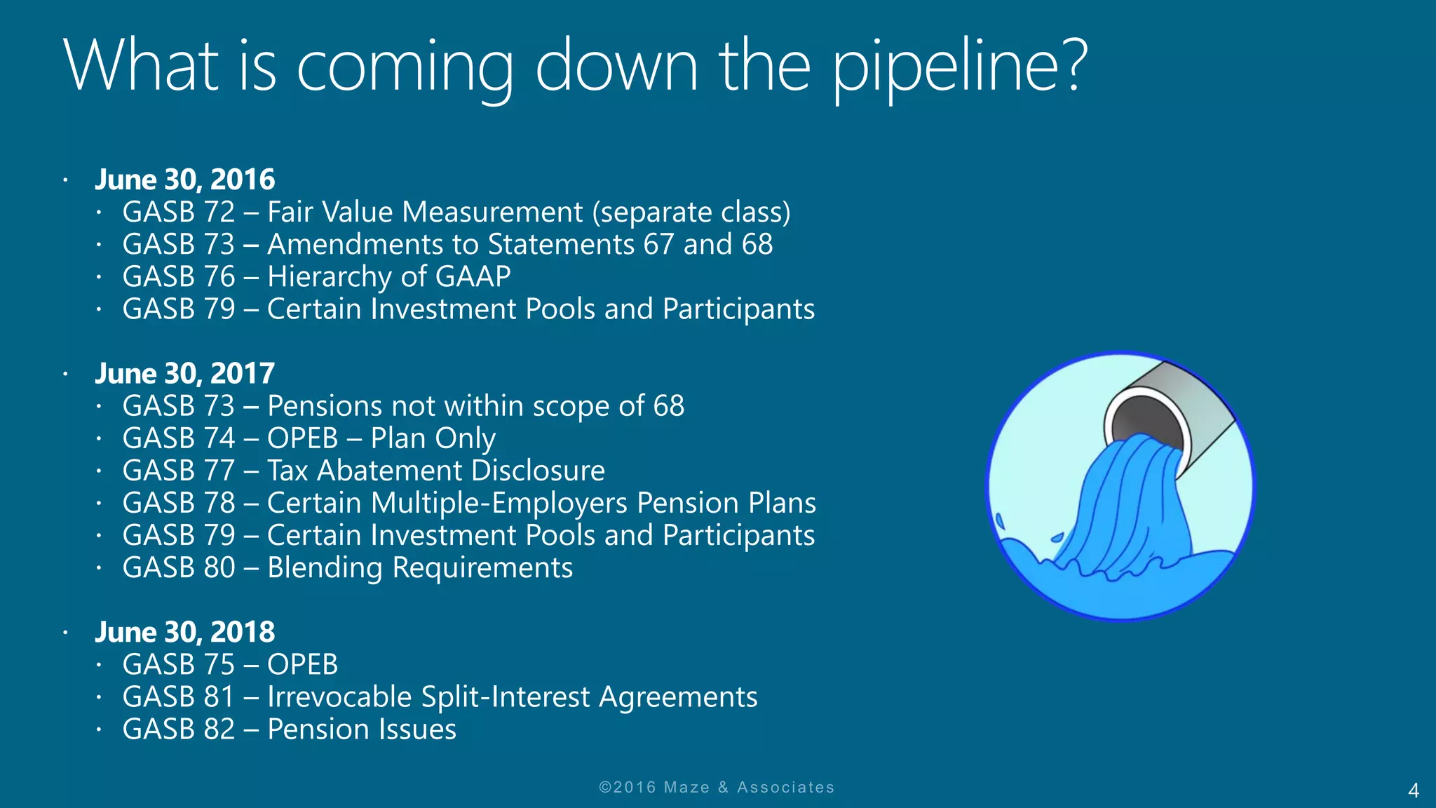 4
 GASB 72 – Fair Value Measurement (separate class)
 GASB 76 – Hierarchy of GAAP
 GASB 79 – Certain Investment Pools and Participants
 GASB 74 – OPEB – Plan Only
 GASB 77 – Tax Abatement Disclosure
 GASB 78 – Certain Multiple-Employers Pension Plans
 GASB 79 – Certain Investment Pools and Participants
 GASB 80 – Blending Requirements
 GASB 75 – OPEB
 GASB 81 – Irrevocable Split-Interest Agreements
 GASB 82 – Pension Issues
 
