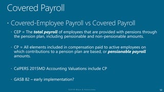 50
 CEP = The total payroll of employees that are provided with pensions through
the pension plan, including pensionable ...