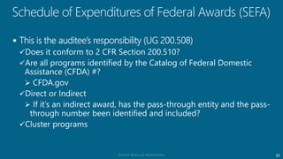 30
Schedule of Expenditures of Federal Awards (SEFA)
 