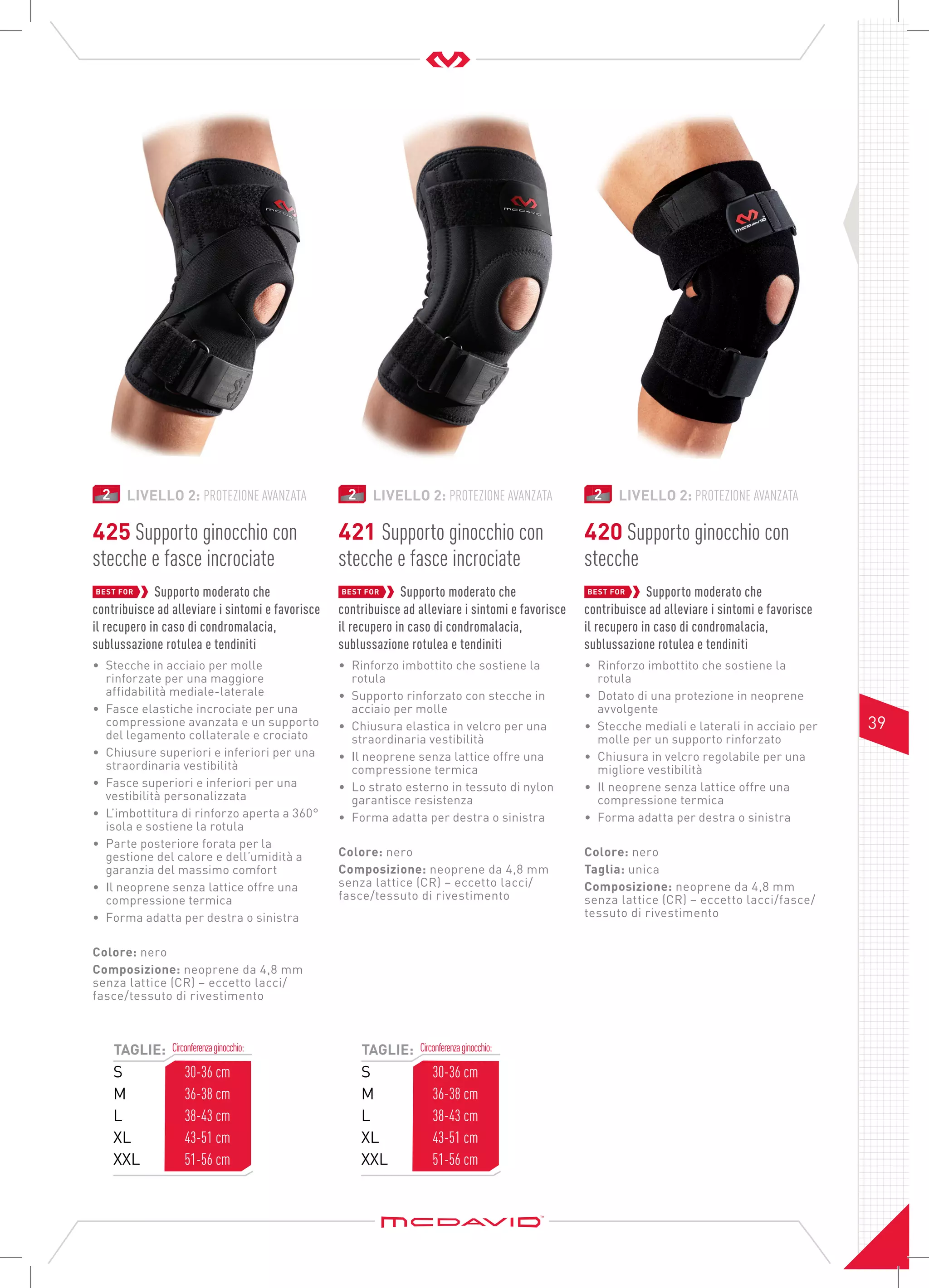 2016 mc david catalog.ita