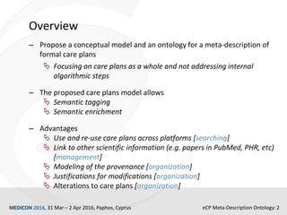 MEDICON 2016, 31 Mar – 2 Apr 2016, Paphos, Cyprus 2
Overview
‒ Propose a conceptual model and an ontology for a meta-descr...