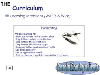THE
Curriculum
Learning Intentions (WALTs & WINs)
Handwriting
We are learning to:
•Start our letters in the correct place
•Keep letters and words on the line
•Keep letters the correct size
•Keep letters the correct shape
•Space our letters and words correctly
•Use slope correctly
•Use an appropriate speed
•Transfer handwriting skills across all written work
LC
 