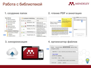 Работа с библиотекой
1. создание папок
3. синхронизация
2. чтение PDF и аннотация
4. организатор файлов
 