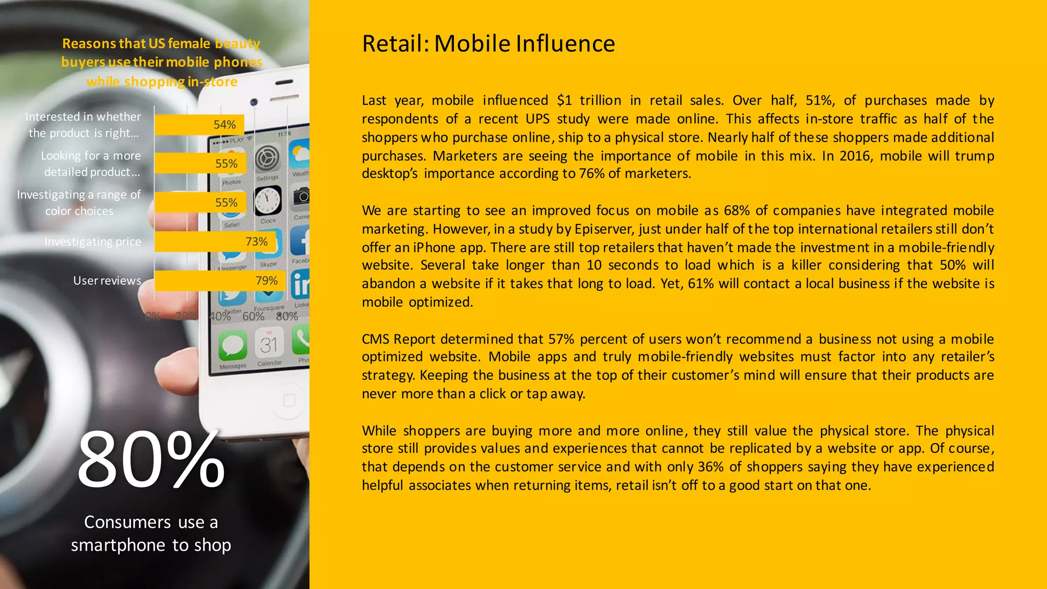 Last year, mobile influenced $1 trillion in retail sales. Over half, 51%, of purchases made by
respondents of a recent UPS study were made online. This affects in-­‐store traffic as half of the
shoppers who purchase online, ship to a physical store. Nearly half of these shoppers made additional
purchases. Marketers are seeing the importance of mobile in this mix. In 2016, mobile will trump
desktop’s importance according to 76% of marketers.
We are starting to see an improved focus on mobile as 68% of companies have integrated mobile
marketing. However, in a study by Episerver, just under half of the top international retailers still don’t
offer an iPhone app. There are still top retailers that haven’t made the investment in a mobile-­‐friendly
website. Several take longer than 10 seconds to load which is a killer considering that 50% will
abandon a website if it takes that long to load. Yet, 61% will contact a local business if the website is
mobile optimized.
CMS Report determined that 57% percent of users won’t recommend a business not using a mobile
optimized website. Mobile apps and truly mobile-­‐friendly websites must factor into any retailer’s
strategy. Keeping the business at the top of their customer’s mind will ensure that their products are
never more than a click or tap away.
While shoppers are buying more and more online, they still value the physical store. The physical
store still provides values and experiences that cannot be replicated by a website or app. Of course,
that depends on the customer service and with only 36% of shoppers saying they have experienced
helpful associates when returning items, retail isn’t off to a good start on that one.
Retail:	
  Mobile	
  Influence
80%Consumers	
  use	
  a	
  
smartphone	
  to	
  shop
79%
73%
55%
55%
54%
0% 20% 40% 60% 80%
User	
  reviews
Investigating	
  price
Investigating	
  a	
  range	
  of	
  
color	
  choices
Looking	
  for	
  a	
  more	
  
detailed	
  product	
  …
Interested	
  in	
  whether	
  
the	
  product	
  is	
  right	
  …
Reasons	
  that	
  US	
  female	
  beauty	
  
buyers	
  use	
  their	
  mobile	
  phones	
  
while	
  shopping	
  in-­‐store
 