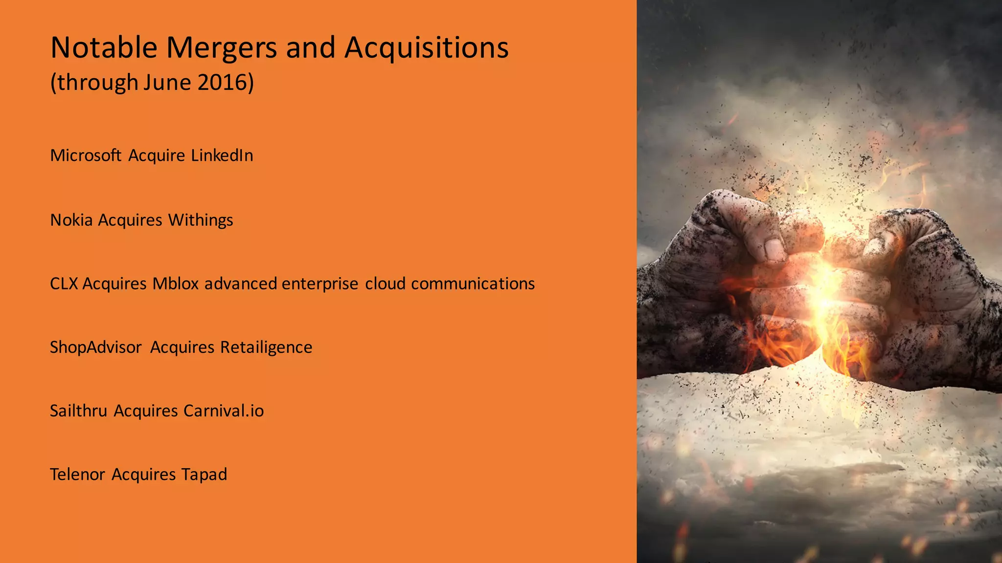 Microsoft Acquire LinkedIn
Nokia Acquires Withings
CLX Acquires Mblox advanced enterprise cloud communications
ShopAdvisor Acquires Retailigence
Sailthru Acquires Carnival.io
Telenor Acquires Tapad
Notable	
  Mergers	
  and	
  Acquisitions	
  
(through	
  June	
  2016)
 