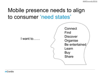 Connect
Find
Discover
Organise
Be entertained
Learn
Buy
Share
Mobile presence needs to align
to consumer ‘need states’
I want to……
#MEtrends2016
 