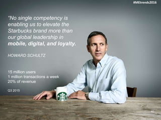 “No single competency is
enabling us to elevate the
Starbucks brand more than
our global leadership in
mobile, digital, and loyalty.
HOWARD SCHULTZ
15 million users
1 million transactions a week
20% of revenue
Q3 2015
40
#MEtrends2016
 