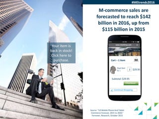 42
Your item is
back in stock!
Click here to
purchase. Cart – 1 Item
Plaid Shirt
Sz. L 1 $29.95
Continue Shopping<
Subtotal: $29.95
Checkout
Source: “US Mobile Phone And Tablet
Commerce Forecast, 2015 to 2020,”
Forrester, Research, October 2015
M-commerce sales are
forecasted to reach $142
billion in 2016, up from
$115 billion in 2015
#MEtrends2016
 
