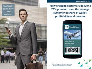 51
Your loyalty
points have
been
updated
Source: Capgemini Consulting, Loyalty
Programs for the Digital Age, 2015
Fully engaged customers deliver a
23% premium over the average
customer in share of wallet,
profitability and revenue
#MEtrends2016
 