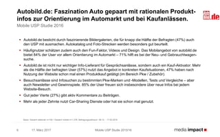  Autobild.de besticht durch faszinierende Bildergalerien, die für knapp die Hälfte der Befragten (47%) auch
den USP mit ausmachen. Autokatalog und Foto-Strecken werden besonders gut beurteilt.
 Häufignutzer schätzen zudem auch den Fun-Faktor, Videos und Design. Das Mobilangebot von autobild.de
bietet 84% der User vor allem Orientierung im Automarkt – 71% hilft es bei der Neu- und Gebrauchtwagen-
suche.
 Autobild.de ist nicht nur wichtiger Info-Lieferant für Gesprächsanlässe, sondern auch ein Kauf-Aktivator: Mehr
als die Hälfte der befragten User (57%) nutzt das Angebot in konkreten Kaufsituationen, 47% haben nach
Nutzung der Website schon mal einen Produktkauf getätigt (im Bereich Pkw / Zubehör).
 Besuchsanlässe sind Infosuchen zu bestimmten Pkw-Marken und -Modellen, Tests und Vergleiche – aber
auch Newsletter und Gewinnspiele. 85% der User freuen sich insbesondere über neue Infos bei jedem
Website-Besuch.
 Gut jeder Vierte (27%) gibt aktiv Kommentare zu Beiträgen.
 Mehr als jeder Zehnte nutzt Car-Sharing Dienste oder hat sie schon mal genutzt.
17. März 2017 Mobile USP Studie 2015/166
Autobild.de: Faszination Auto gepaart mit rationalen Produkt-
infos zur Orientierung im Automarkt und bei Kaufanlässen.
Mobile USP Studie 2016
Basis: Gesamt stationär n=192 / Gesamt mobile n=1.278; Befragungszeitraum: 08.12. - 17.02.2016
 