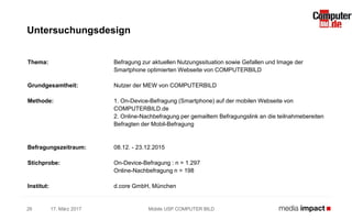 Thema: Befragung zur aktuellen Nutzungssituation sowie Gefallen und Image der
Smartphone optimierten Webseite von COMPUTERBILD
Grundgesamtheit: Nutzer der MEW von COMPUTERBILD
Methode: 1. On-Device-Befragung (Smartphone) auf der mobilen Webseite von
COMPUTERBILD.de
2. Online-Nachbefragung per gemailtem Befragungslink an die teilnahmebereiten
Befragten der Mobil-Befragung
Befragungszeitraum: 08.12. - 23.12.2015
Stichprobe: On-Device-Befragung : n = 1.297
Online-Nachbefragung n = 198
Institut: d.core GmbH, München
17. März 2017 Mobile USP COMPUTER BILD26
Untersuchungsdesign
 