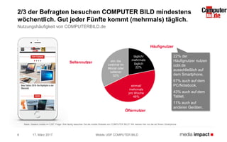 17. März 20178
2/3 der Befragten besuchen COMPUTER BILD mindestens
wöchentlich. Gut jeder Fünfte kommt (mehrmals) täglich.
Nutzungshäufigkeit von COMPUTERBILD.de
Basis: Gesamt mobile n=1.297; Frage: Wie häufig besuchen Sie die mobile Website von COMPUTER BILD? Wir meinen hier nur die auf Ihrem Smartphone.
Mobile USP COMPUTER BILD
täglich/
mehrmals
täglich
22%
einmal/
mehrmals
pro Woche
46%
ein- bis
zweimal im
Monat oder
seltener
32%
Häufignutzer
Seltennutzer
Öfternutzer
22% der
Häufignutzer nutzen
cobi.de
ausschließlich auf
dem Smartphone,
67% auch auf dem
PC/Notebook,
43% auch auf dem
Tablet,
11% auch auf
anderen Geräten.
 