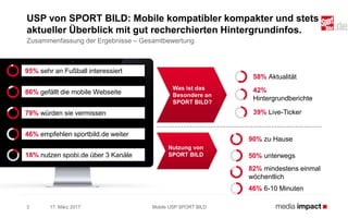 Nutzung von
SPORT BILD
17. März 2017
USP von SPORT BILD: Mobile kompatibler kompakter und stets
aktueller Überblick mit gut recherchierten Hintergrundinfos.
Zusammenfassung der Ergebnisse – Gesamtbewertung
Mobile USP SPORT BILD3
79% würden sie vermissen
46% empfehlen sportbild.de weiter
Was ist das
Besondere an
SPORT BILD?
86% gefällt die mobile Webseite
90% zu Hause
82% mindestens einmal
wöchentlich
18% nutzen spobi.de über 3 Kanäle
58% Aktualität
42%
Hintergrundberichte
39% Live-Ticker
95% sehr an Fußball interessiert
50% unterwegs
46% 6-10 Minuten
 