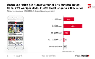 17. März 2017 Mobile USP SPORT BILD8
Basis: Gesamt mobile: 1.052
Knapp die Hälfte der Nutzer verbringt 6-10 Minuten auf der
Seite. 27% weniger. Jeder Fünfte bleibt länger als 10 Minuten.
Nutzungsdauer von SPORTBILD.de pro Nutzungsvorgang
27%
46%
16%
3%
8%
1 - 5 Minuten
6 - 10 Minuten
11 - 20 Minuten
Mehr als 20 Minuten
Ist unterschiedlich
 