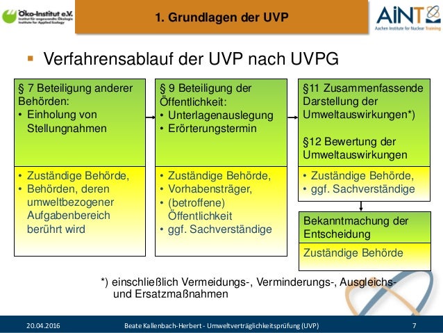 Umweltverträglichkeitsprüfung im atomrechtlichen Genehmigungsverfahren