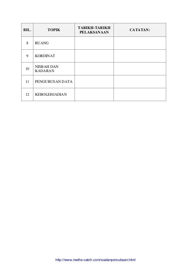 [2016] modul matematik upsr perak excellent [ ppd perak]