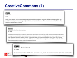 CreativeCommons (1)
 