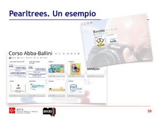 30
Pearltrees. Un esempio
 