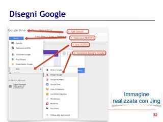 32
Disegni Google
Immagine
realizzata con Jing
 