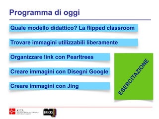 Programma di oggi
Quale modello didattico? La flipped classroom
Trovare immagini utilizzabili liberamente
Organizzare link con Pearltrees
Creare immagini con Disegni Google
Creare immagini con Jing
 
 
 
ESERCITAZIONE
 