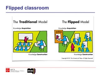Flipped classroom
 