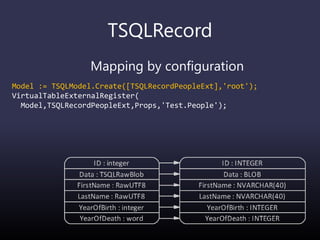 TSQLRecord
Mapping by configuration
Model := TSQLModel.Create([TSQLRecordPeopleExt],'root');
VirtualTableExternalRegister(
Model,TSQLRecordPeopleExt,Props,'Test.People');
 